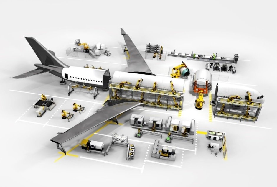 Aerospace Defence and Automation